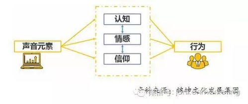 錦坤 連鎖與互聯(lián)網(wǎng)品牌營(yíng)銷(xiāo)的跨界專(zhuān)家，引領(lǐng)互聯(lián)網(wǎng)銷(xiāo)售新浪潮